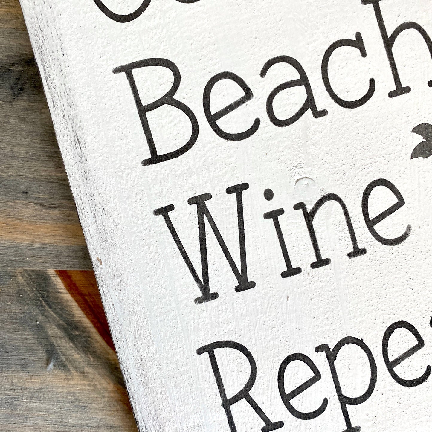 Coffee Beach Wine Repeat Sign